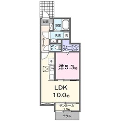 サンセールII　Ｂの物件間取画像